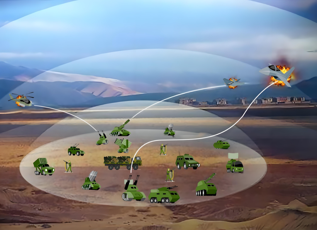 Kun taivas ei ole enää turvallinen: Jamming-moduulitekniikan ansiosta vastahyökkäysetäisyys ylittää 3 km:n rajoitetun alueen